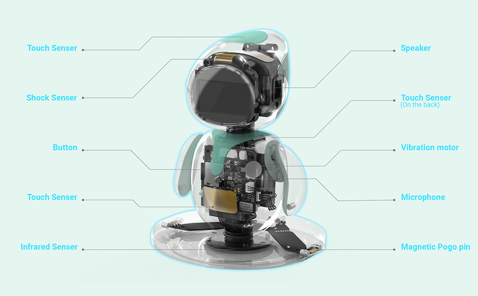 Robot EILIK domácí umělá inteligence s emocemi