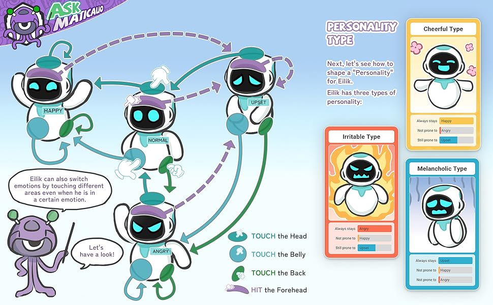 Robot EILIK domácí umělá inteligence s emocemi
