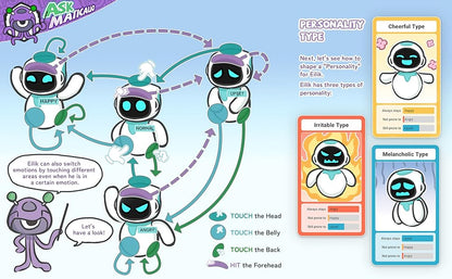 Robot EILIK domácí umělá inteligence s emocemi