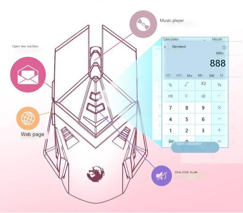 Růžová herní myš PRO, růžová klávesnice a velká design podložka